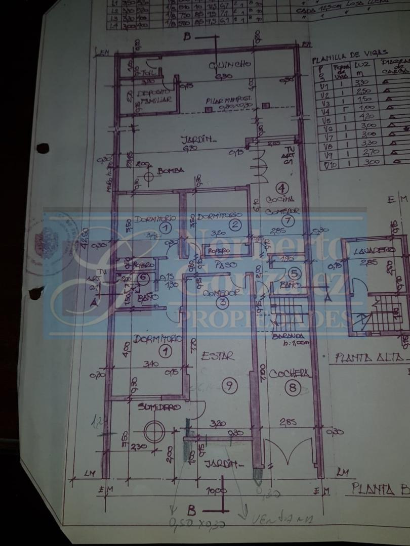 CASAMARTÍN CORONADO